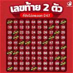 เลขท้ายสองตัว